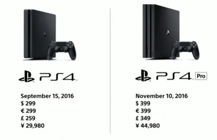 Sony представила обновленную PS4 и PS4 Pro - фото 5