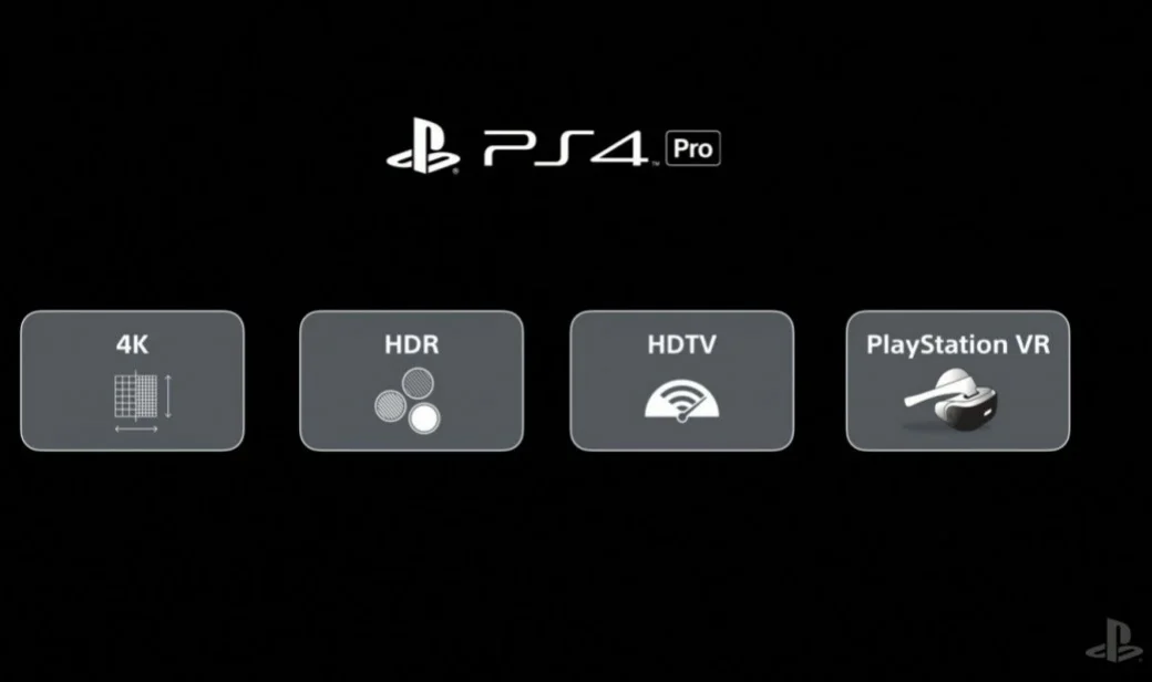 Sony представила обновленную PS4 и PS4 Pro - фото 4