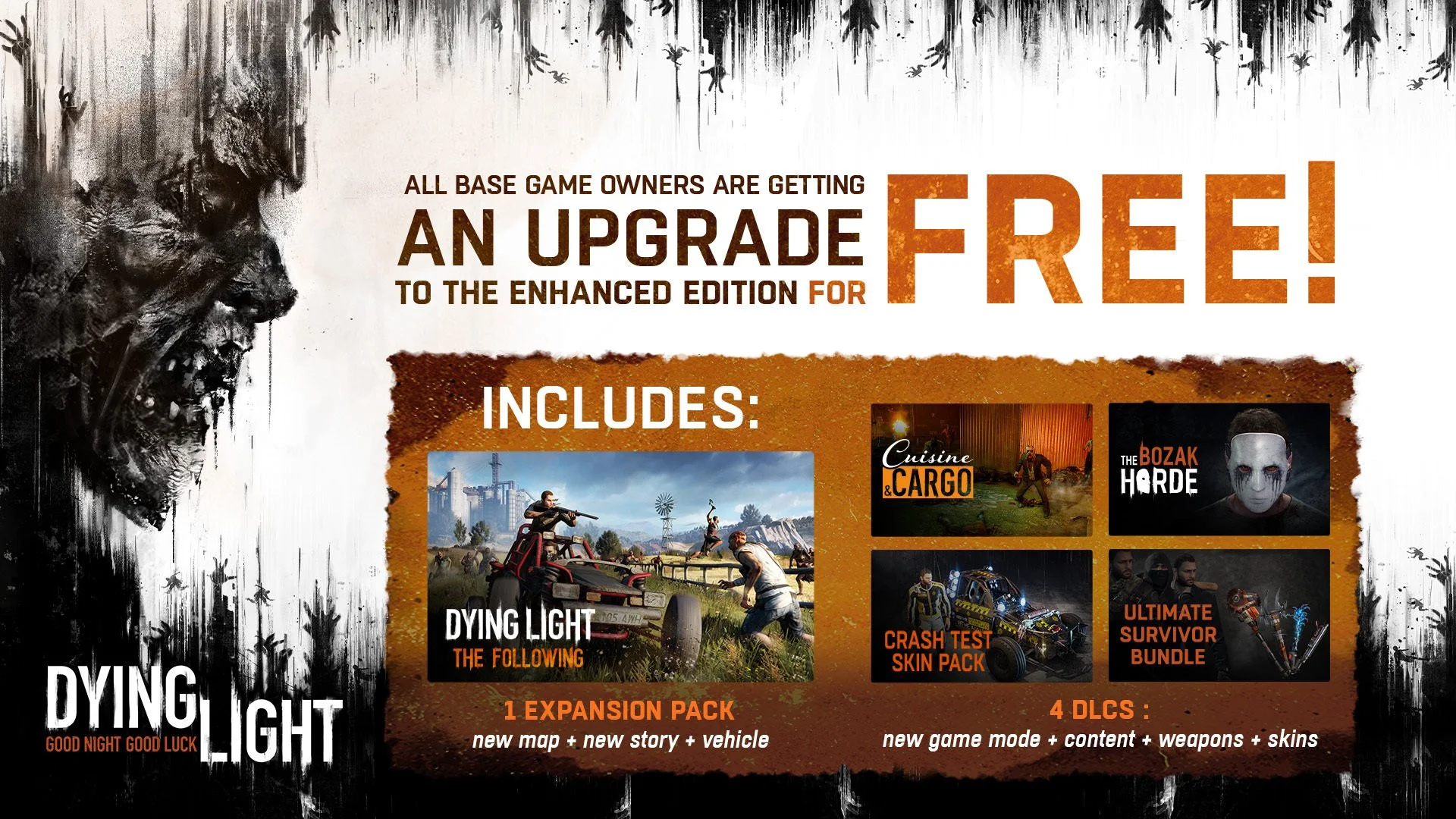 Владельцам Dying Light бесплатно обновят стандартную версию до расширенной - фото 1