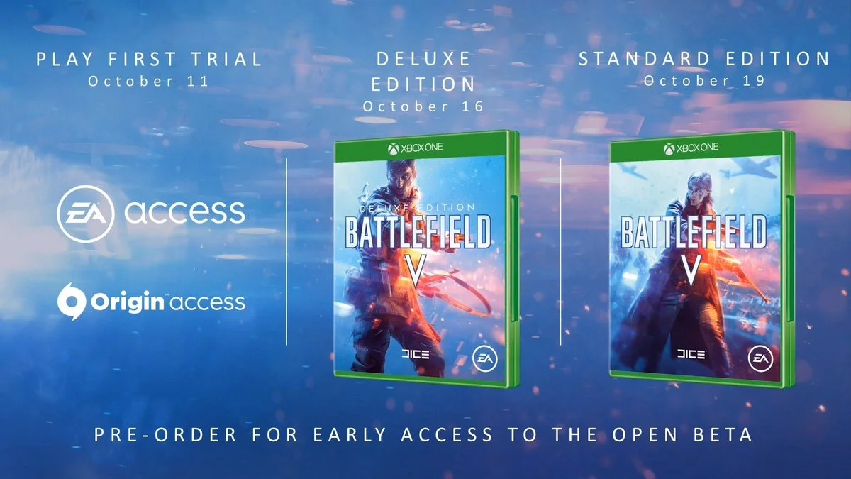Мировая премьера Battlefield V — с одиночной кампанией и без сезонного пропуска - фото 3