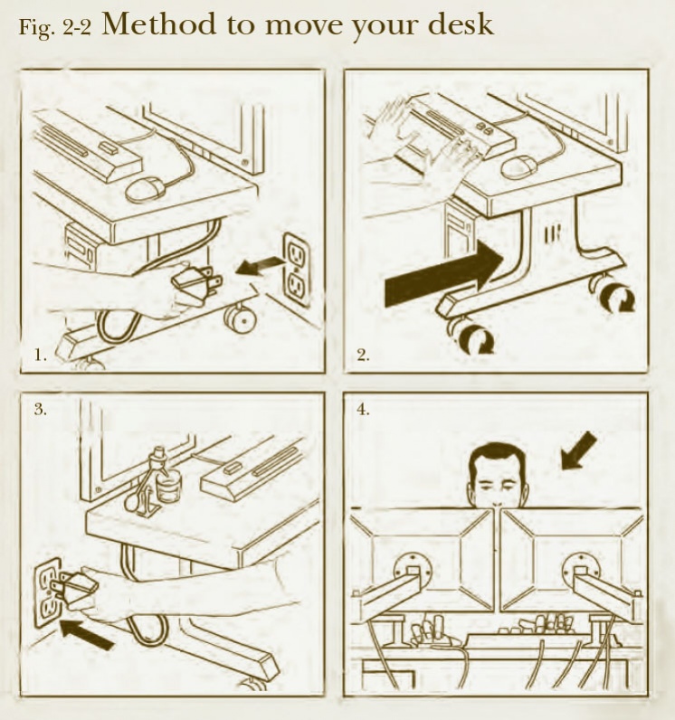 Valve выложила в сеть «Самоучитель для начинающих сотрудников» - фото 1