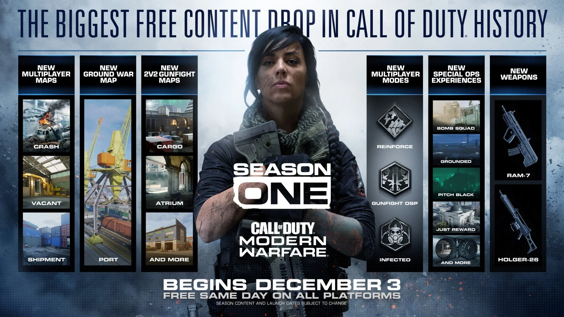 3 декабря в Call of Duty: Modern Warfare начнётся первый сезон сразу с семью новыми картами! - фото 1