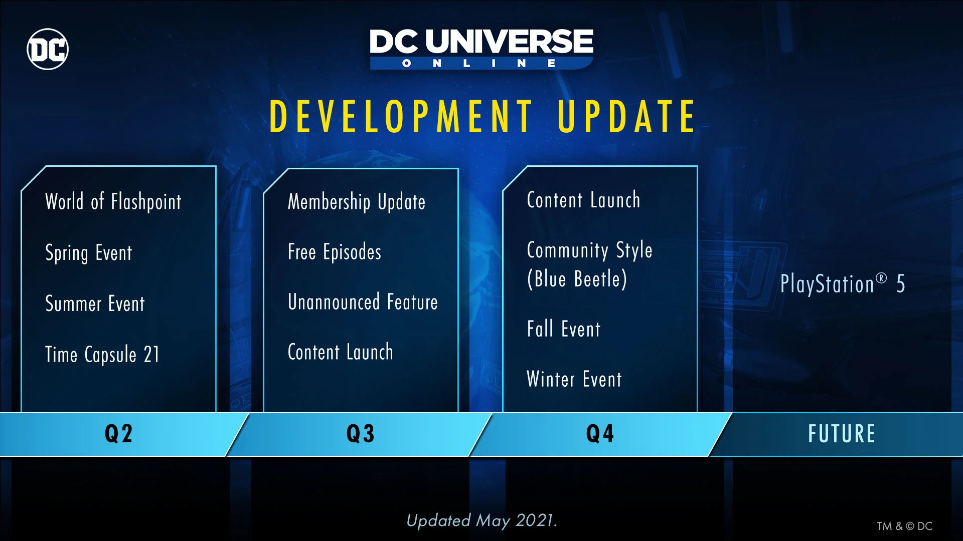 Все дополнения для DC Universe Online сделают бесплатными - фото 1