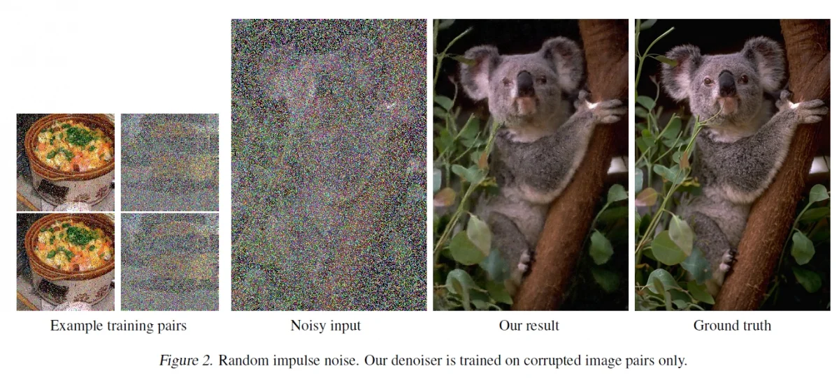 Nvidia научила нейросеть убирать шум и надписи с изображений - фото 4
