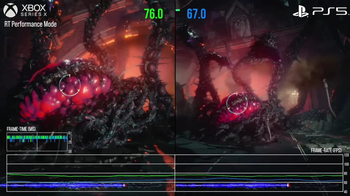 PS5 и Xbox Series X впервые сравнили — результаты в Devil May Cry 5 удивительны - фото 3