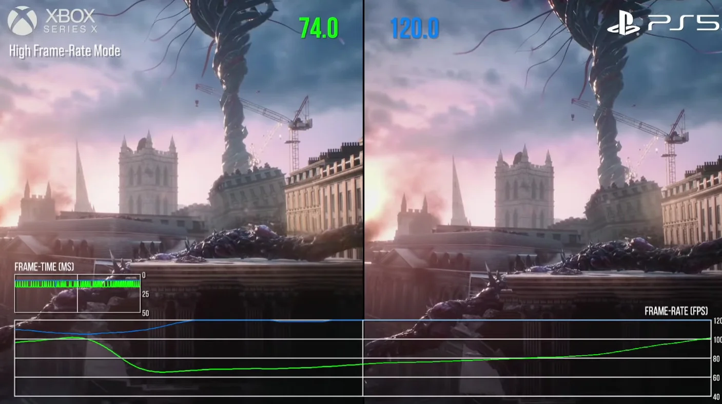 PS5 и Xbox Series X впервые сравнили — результаты в Devil May Cry 5 удивительны - фото 1