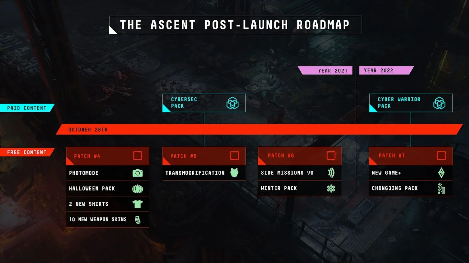 К киберпанковому боевику The Ascent выпустили DLC The CyberSec Pack - фото 1