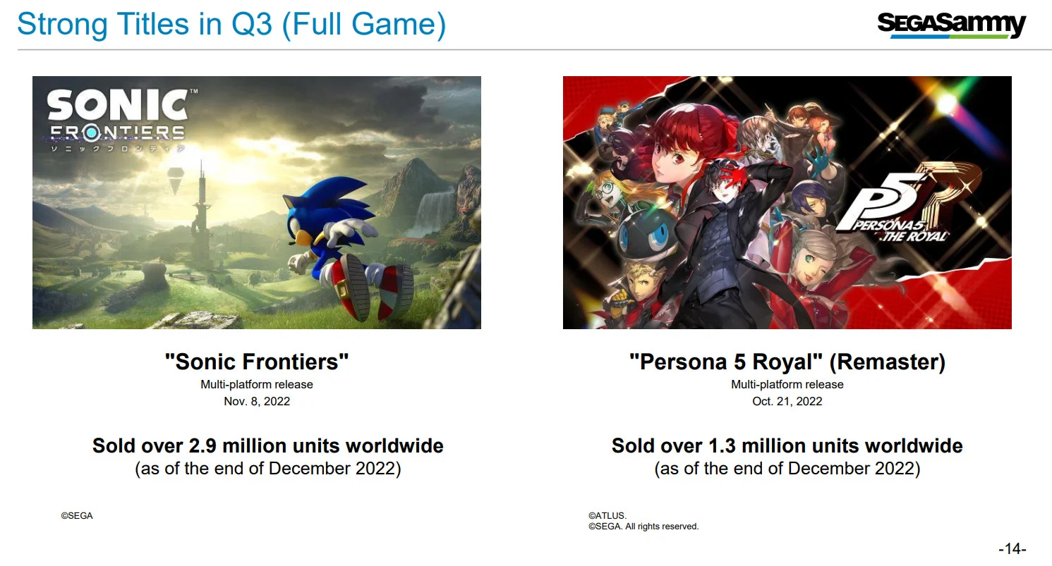 Мировые продажи Sonic Frontiers превысили 2,9 млн копий - фото 1