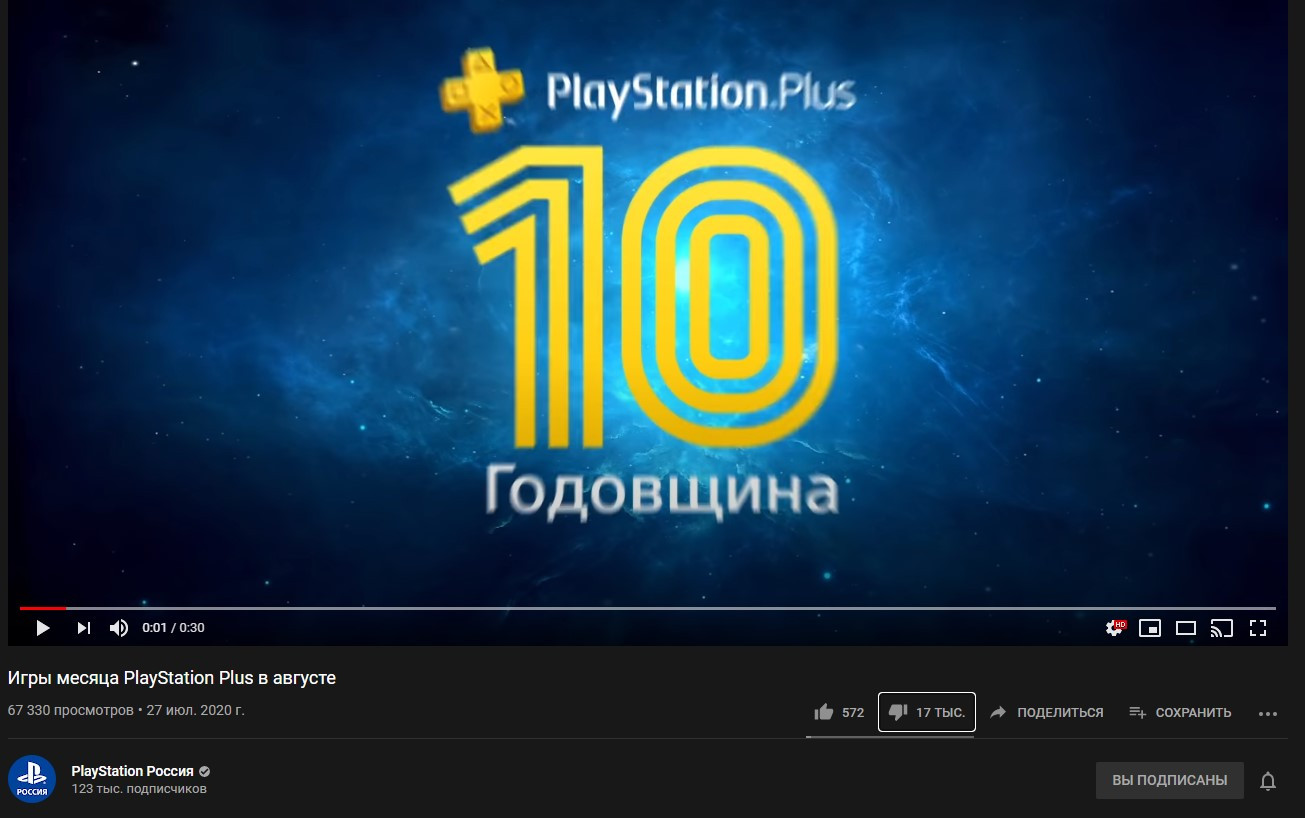 Русские игроки в ярости от свежей подборки PS Plus — Игромания