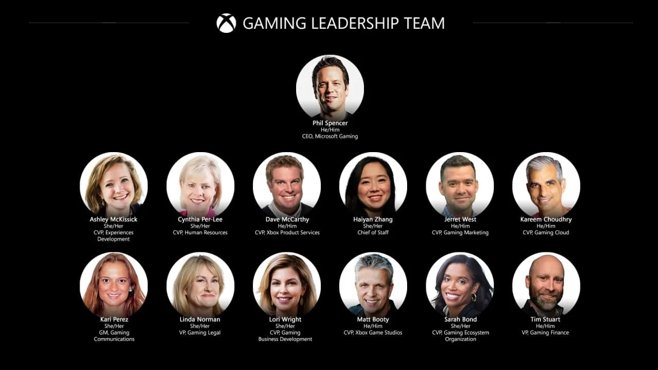 Бобби Котик остаётся на посту главы Activision Blizzard - фото 1