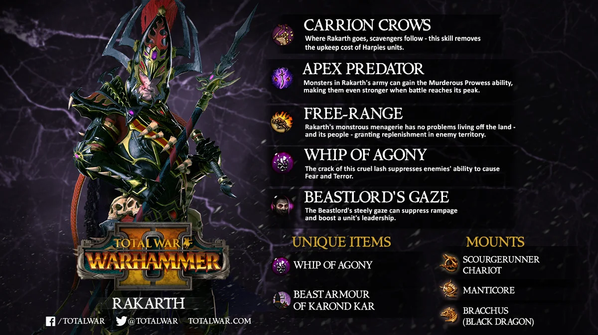 В Total War: Warhammer II добавят нового бесплатного легендарного лорда - фото 1