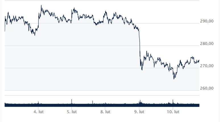 Атака хакеров на CD Projekt замедлит скорость работы над играми - фото 2