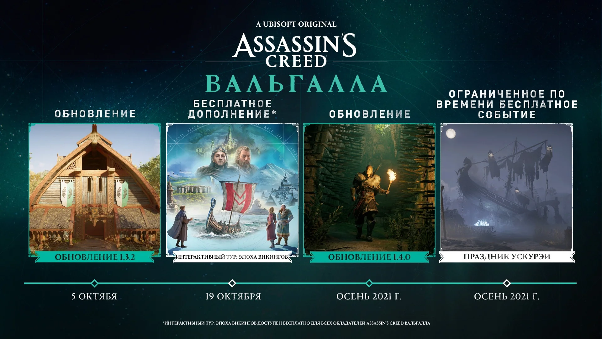 Авторы Assassin’s Creed Valhalla рассказали про обновления осени - фото 1