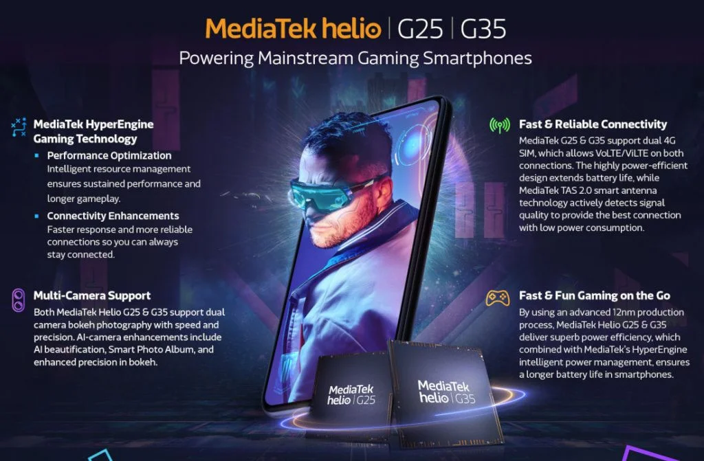 MediaTek представила процессоры для бюджетных игровых смартфонов - фото 1