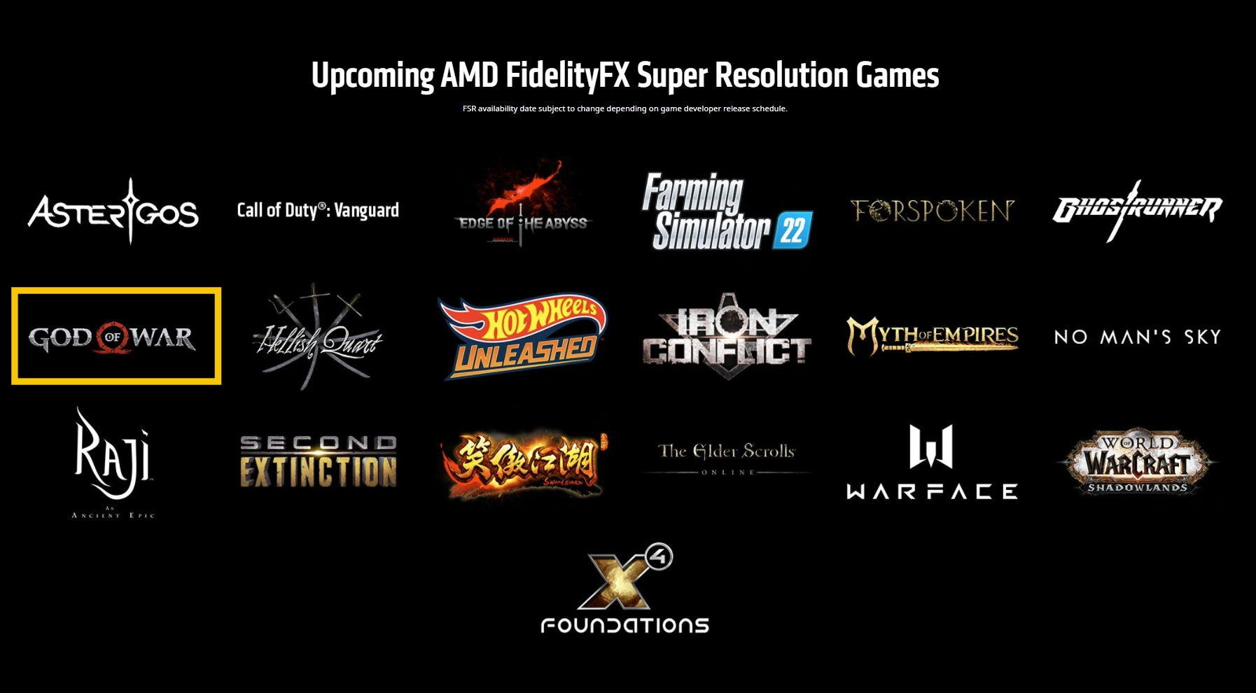 God of War на PC будет поддерживать AMD-технологию FSR - изображение 1 God of War на PC будет поддерживать AMD-технологию FSR - фото 1