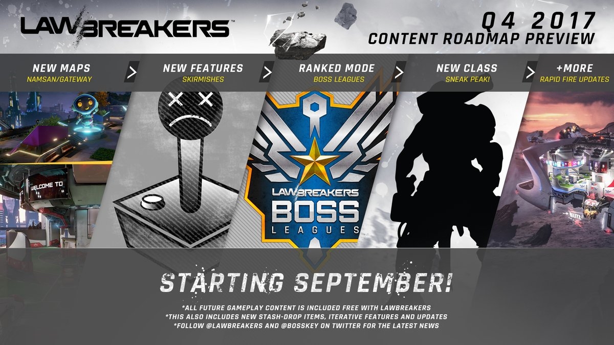 Разработчики LawBreakers готовят много нового контента - изображение 1 Разработчики LawBreakers готовят много нового контента - фото 1