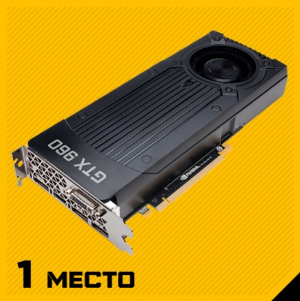 Результаты игры-викторины «Два танка» - фото 1