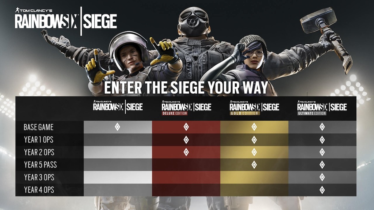 Ubisoft начала продажи абонемента на пятый год Rainbow Six Siege - изображение 2 Ubisoft начала продажи абонемента на пятый год Rainbow Six Siege - фото 2