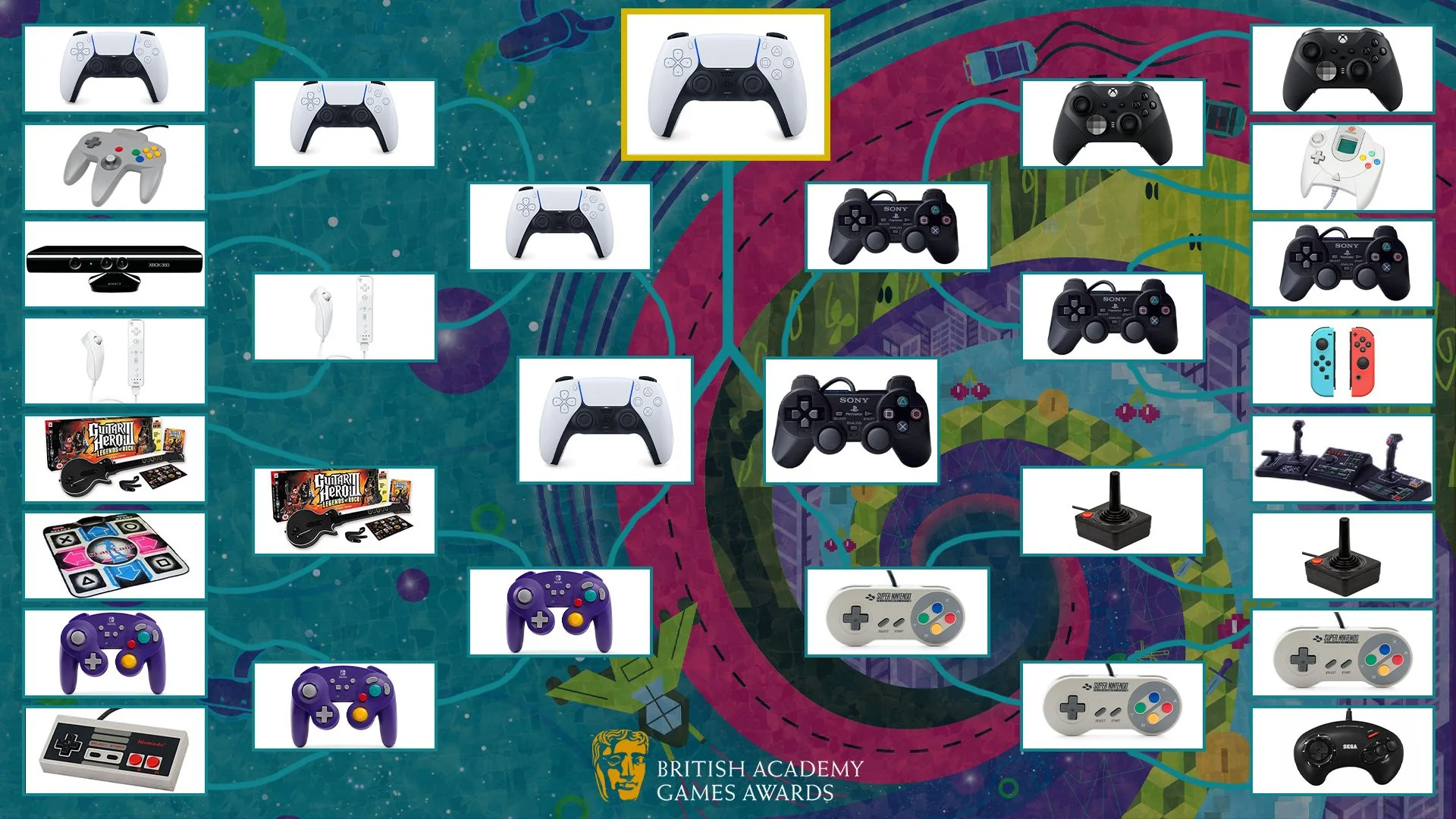 BAFTA Games Awards: игроки назвали DualSense лучшим контроллером - фото 1