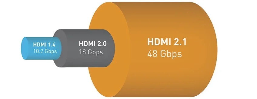 HDMI 2.1 получит поддержку разрешения 10K - фото 1
