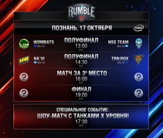 Tornado Rox — чемпионы турнира Continental Rumble по World of Tanks - изображение 4 Tornado Rox — чемпионы турнира Continental Rumble по World of Tanks - фото 4