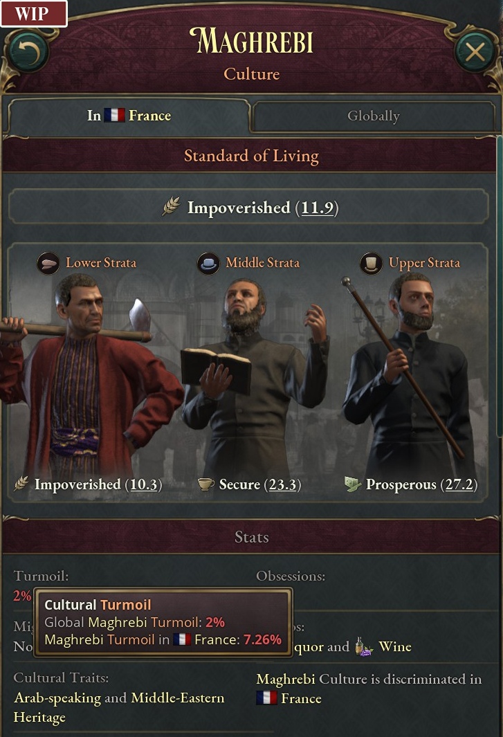 Авторы Victoria 3 рассказали о сепаратизме и самоопределении - фото 1