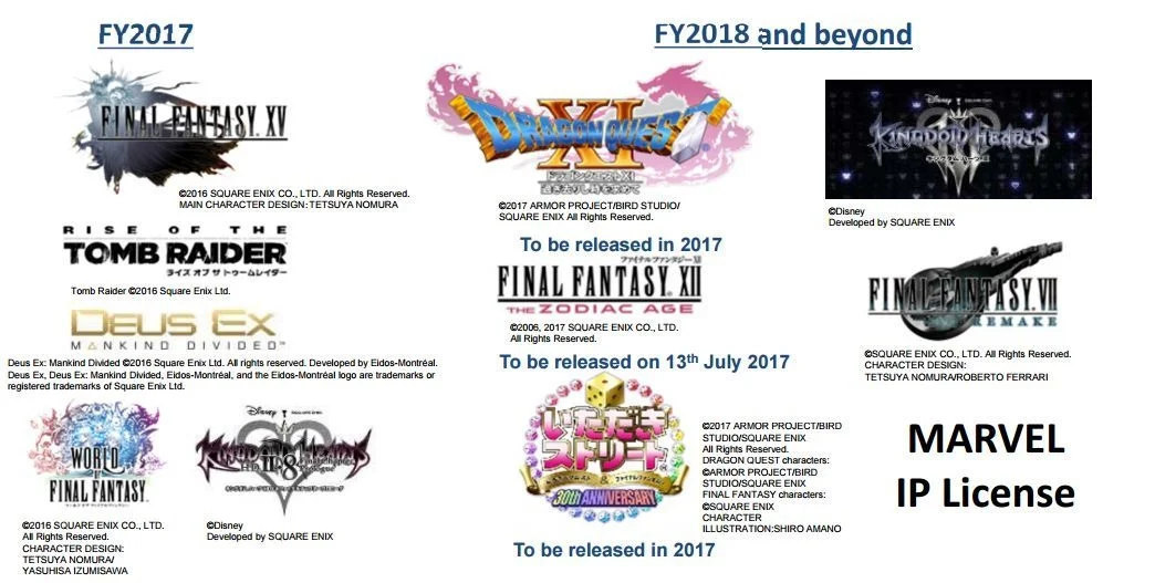 Kingdom Hearts 3 и Final Fantasy 7 Remake выйдут не раньше апреля 2018 года - фото 1