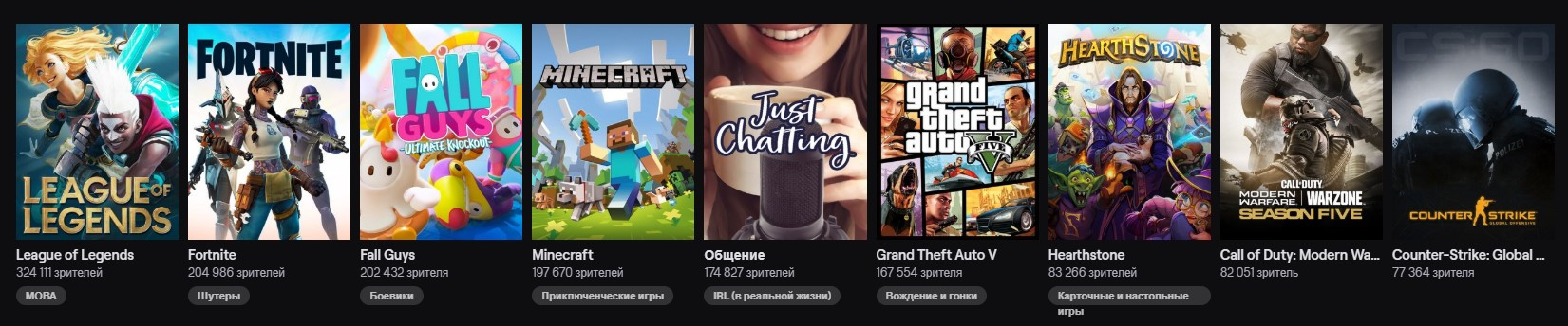 Fall Guys стала самым большим релизом Devolver Digital в Steam - изображение 2 Fall Guys стала самым большим релизом Devolver Digital в Steam - фото 2