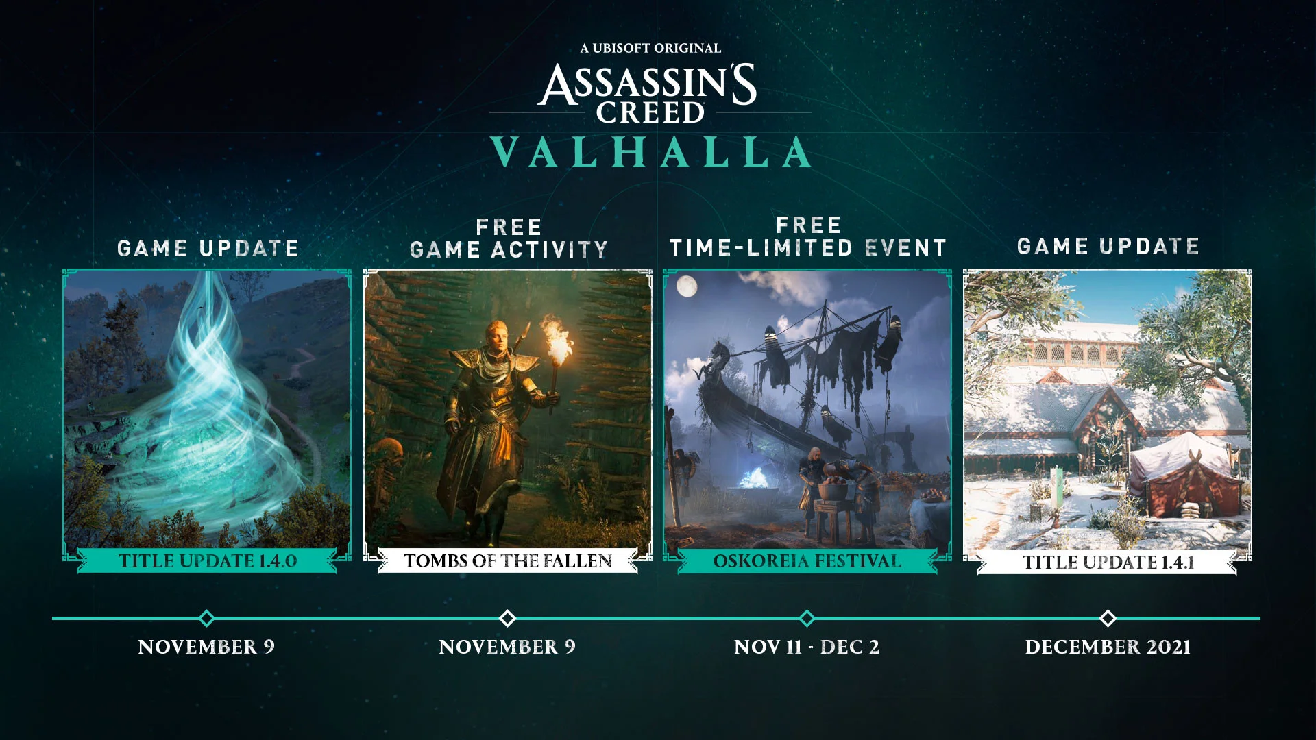 Гробницы Павших и фестиваль — грядущий контент для Assassin's Creed Valhalla - фото 1