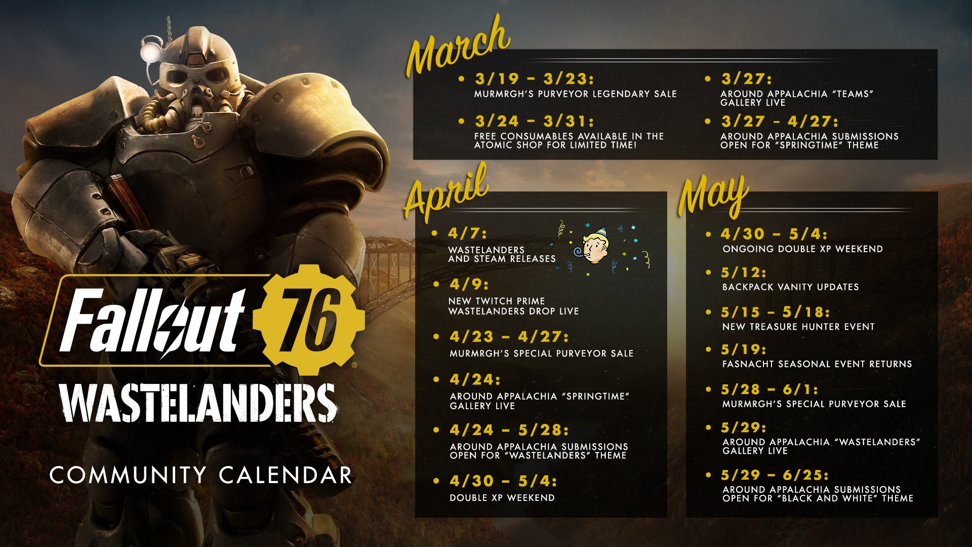 Появление Wastelanders не изменит основной сюжет Fallout 76 - изображение 1 Появление Wastelanders не изменит основной сюжет Fallout 76 - фото 1