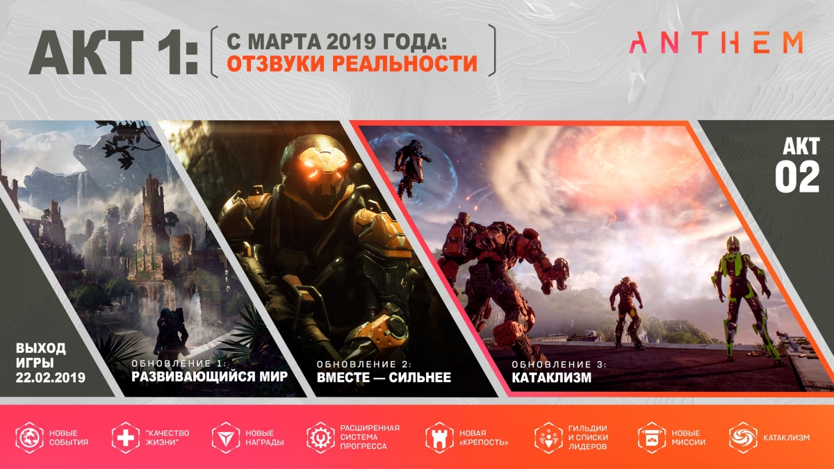 BioWare представила первый сезон Anthem — он начнётся в марте - изображение 1 BioWare представила первый сезон Anthem — он начнётся в марте - фото 1