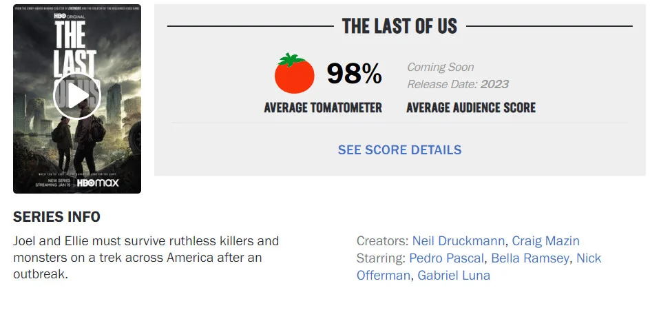 Сериал The Last of Us поставил рекорд среди игровых адаптаций на Rotten Tomatoes - фото 1
