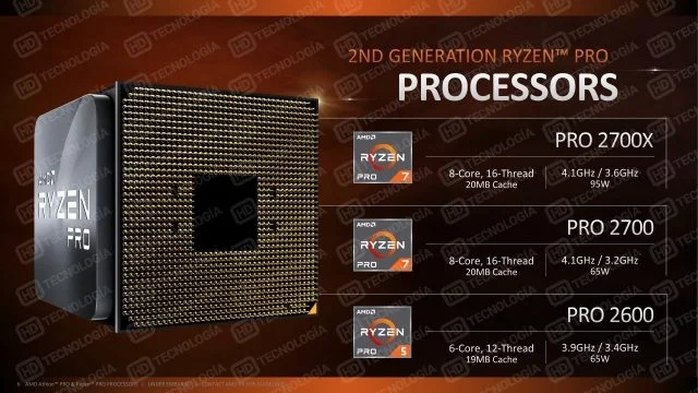 Завтра AMD покажет новые процессоры Ryzen Pro и Athlon Pro - фото 2