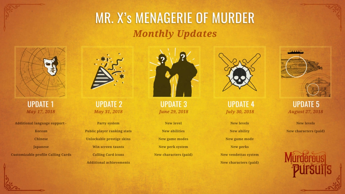 В Murderous Pursuits появились друзья, ранги и насмешки - изображение 6 В Murderous Pursuits появились друзья, ранги и насмешки - фото 6