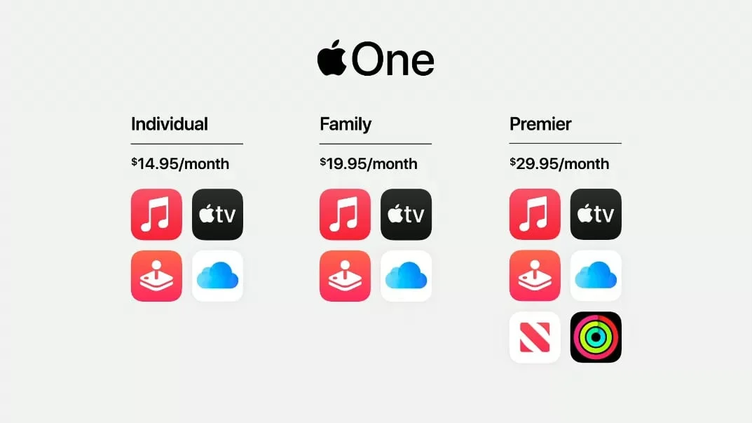 Apple анонсировала Apple One — единую подписку для всех сервисов компании - фото 1