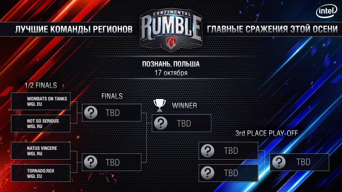 Два дня до турнира Continental Rumble по World of Tanks! - изображение 1 Два дня до турнира Continental Rumble по World of Tanks! - фото 1