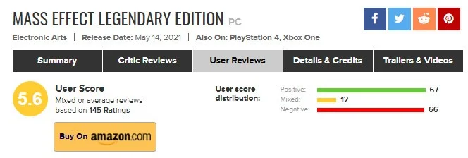 Русские штурмуют рейтинг Mass Effect Legendary Edition на Metacritic из-за локализации - фото 1