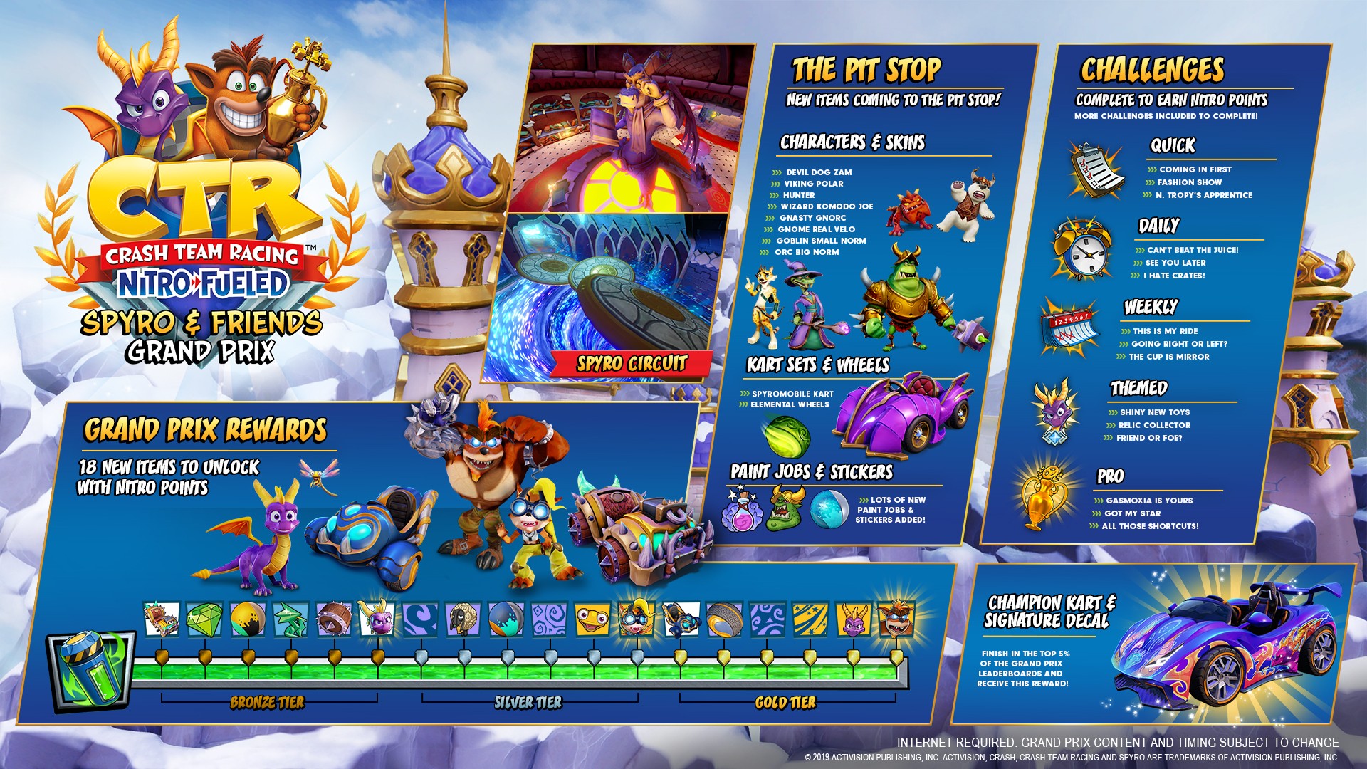 Сезон «Спайро» в Crash Team Racing начнётся послезавтра — детали мероприятия - изображение 1 Сезон «Спайро» в Crash Team Racing начнётся послезавтра — детали мероприятия - фото 1