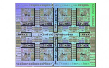 Процессор IBM Power7 в деталях - изображение обложка