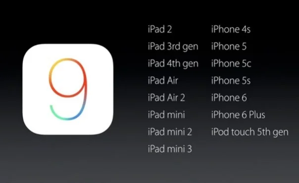 Apple рассказала о возможностях iOS 9 - фото 3