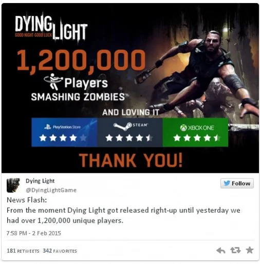 Количество играющих в Dying Light перевалило за миллион - фото 1
