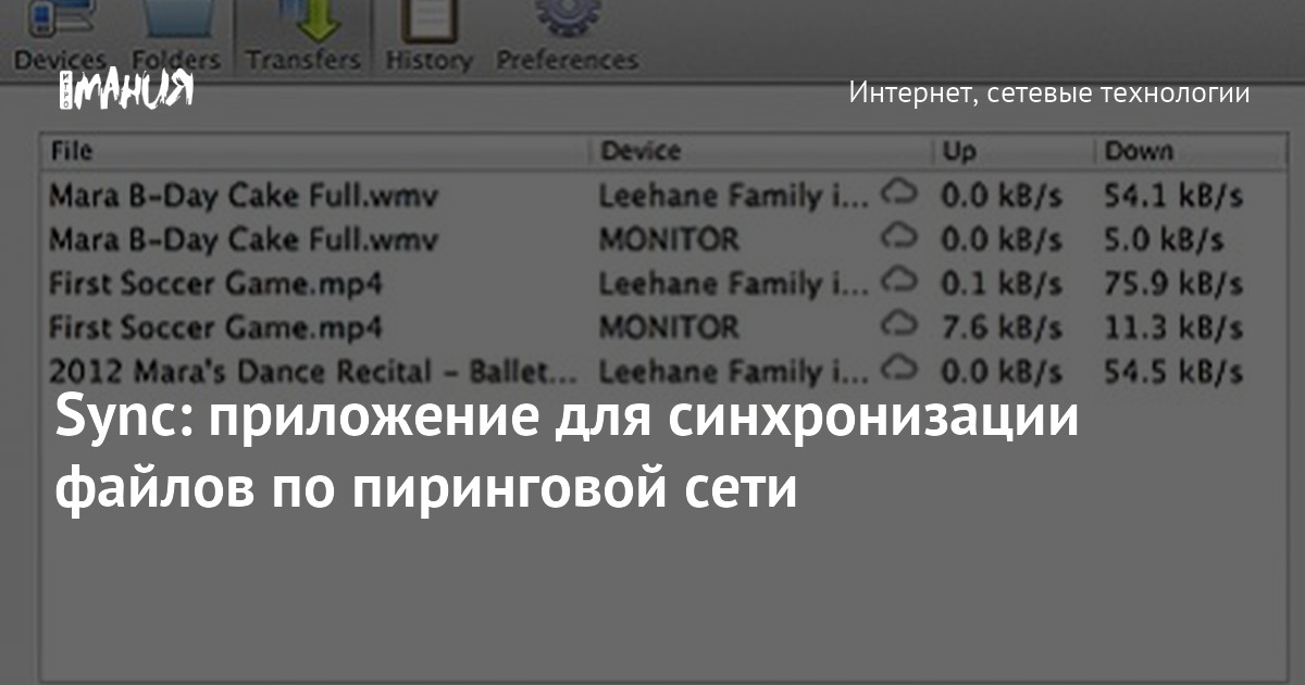Приложения sync для форда