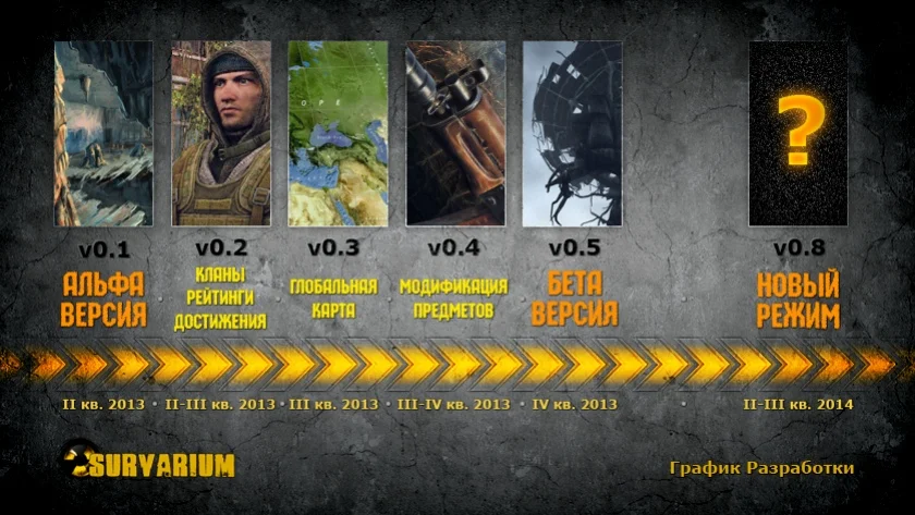 Студия Vostok Games поделилась планами по разработке Survaruim на 2013 год - фото 1