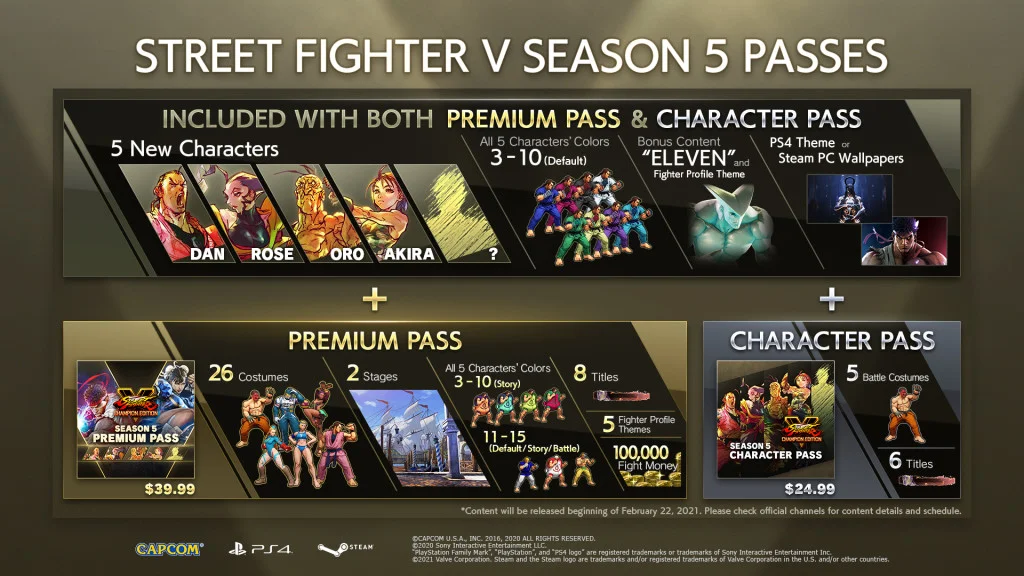 Авторы Street Fighter V: Champion Edition представили новый абонемент пятого сезона - фото 1