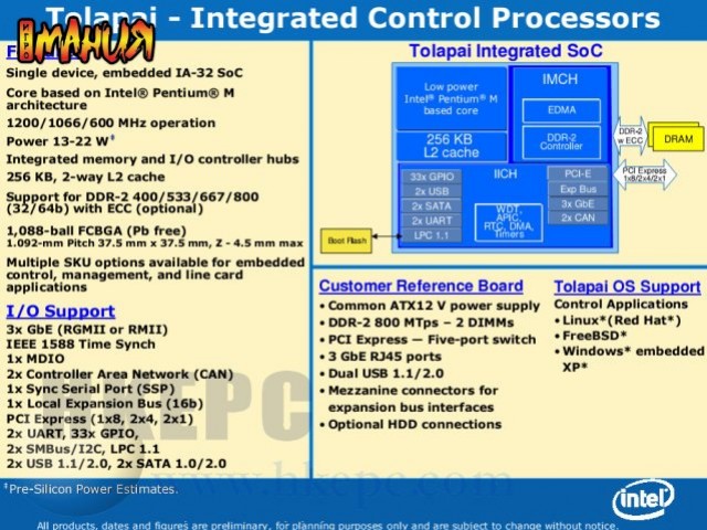 Intel завоевывает новый рынок - изображение обложка