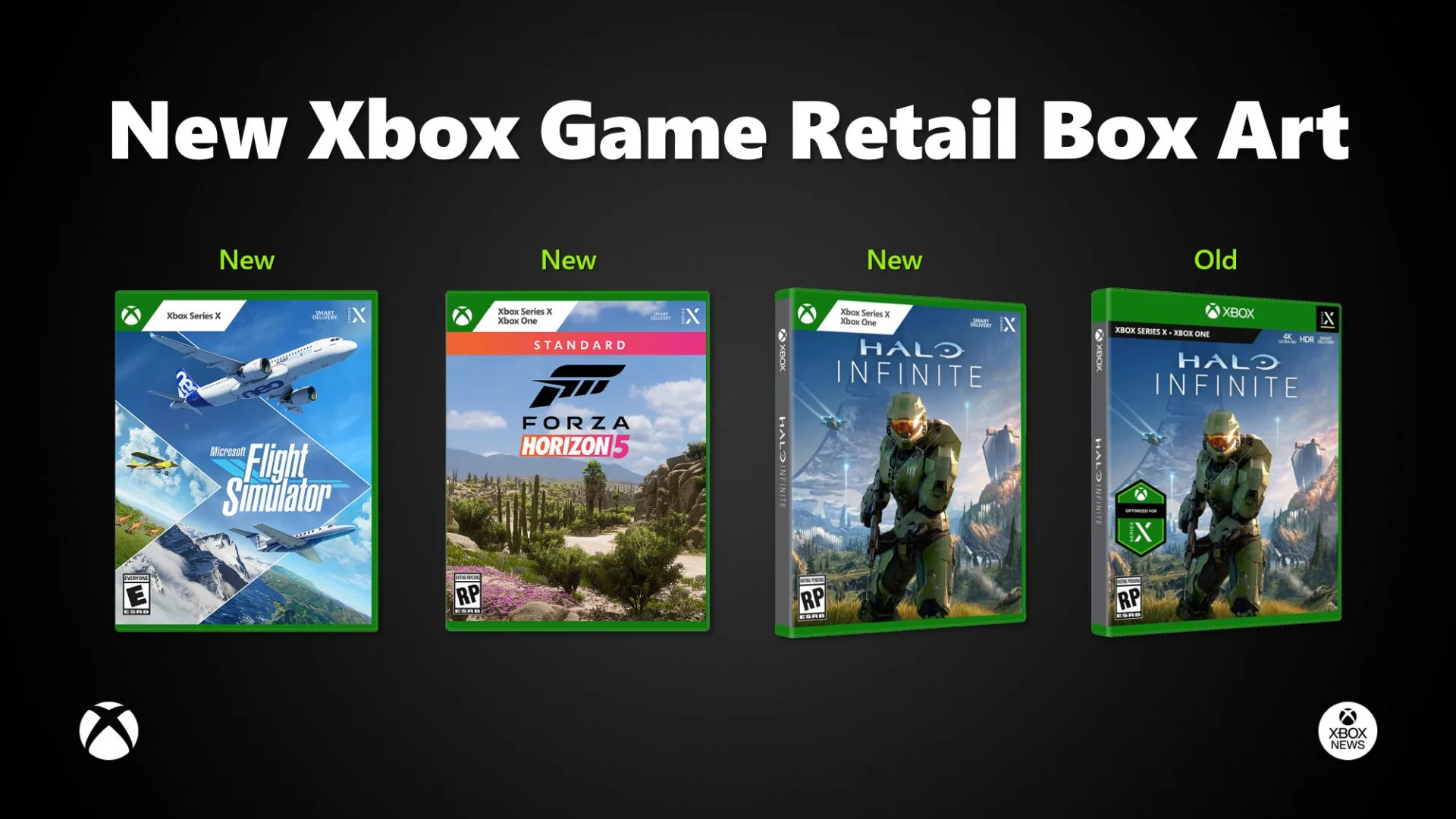 У игр для Xbox, похоже, изменится обложка - фото 1