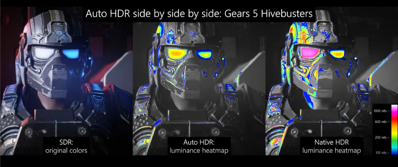 На Windows 10 начали тестирование Auto HDR с Xbox Series - фото 1