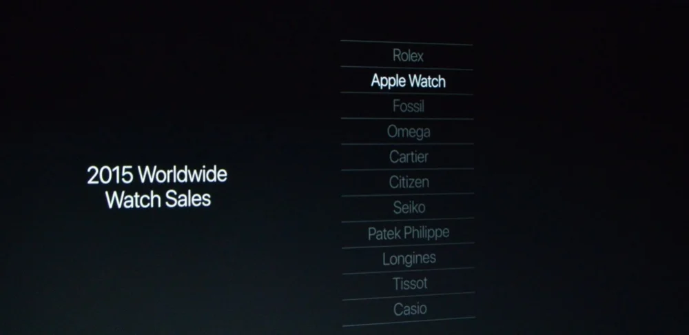 Онлайновая трансляция Apple: с 20:00 на «Игромании» - фото 25