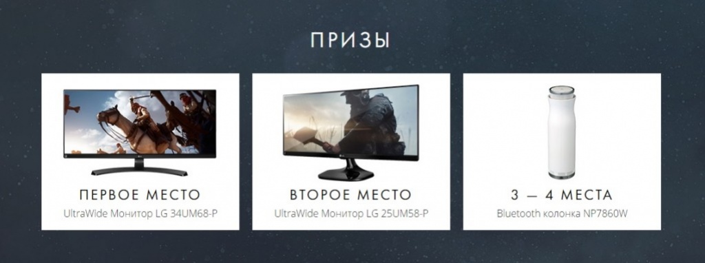 Мы подвели итоги конкурса по Battlefield 1 — «Забытая война» - изображение 1 Мы подвели итоги конкурса по Battlefield 1 — «Забытая война» - фото 1