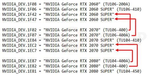 Похоже, что карты NVIDIA RTX Super основаны на разных версиях GPU - фото 1